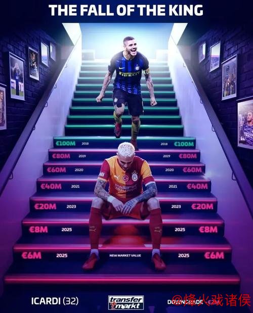 伊卡尔迪身价骤降至1300万欧 巅峰时期曾达1亿