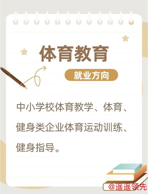 关于目前的青少年体育培训行业，这些事你或许很关心……