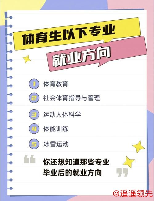 关于目前的青少年体育培训行业，这些事你或许很关心……