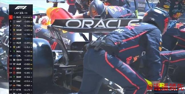 拉塞尔收获F1生涯第二胜 维斯塔潘与诺里斯碰撞