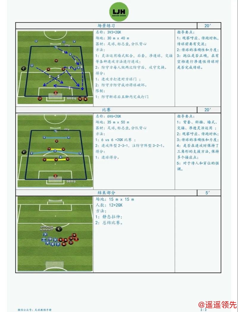 揭秘世界杯外围技巧攻略 揭秘世界杯外围技巧攻略