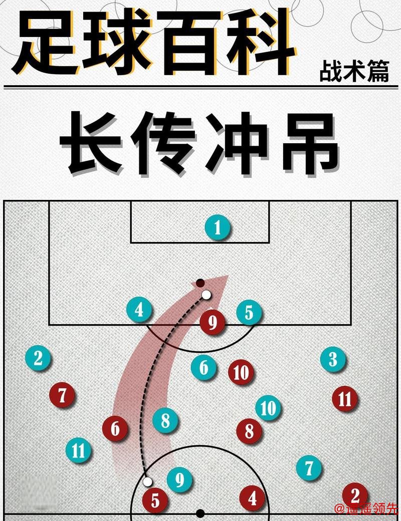 揭秘世界杯外围技巧攻略 揭秘世界杯外围技巧攻略