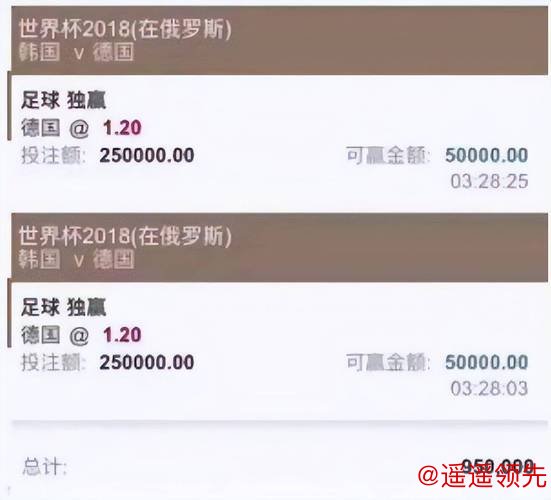 揭秘世界杯投注最佳开户选择