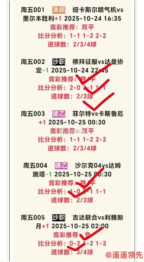 揭秘世界杯投注热门趋势 揭秘世界杯投注热门趋势