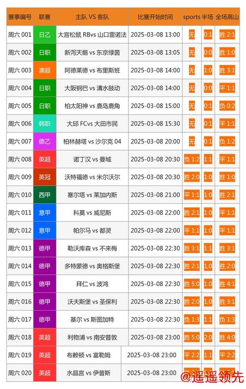揭秘世界杯投注网站最佳选择指南 揭秘世界杯投注网站最佳选择指南